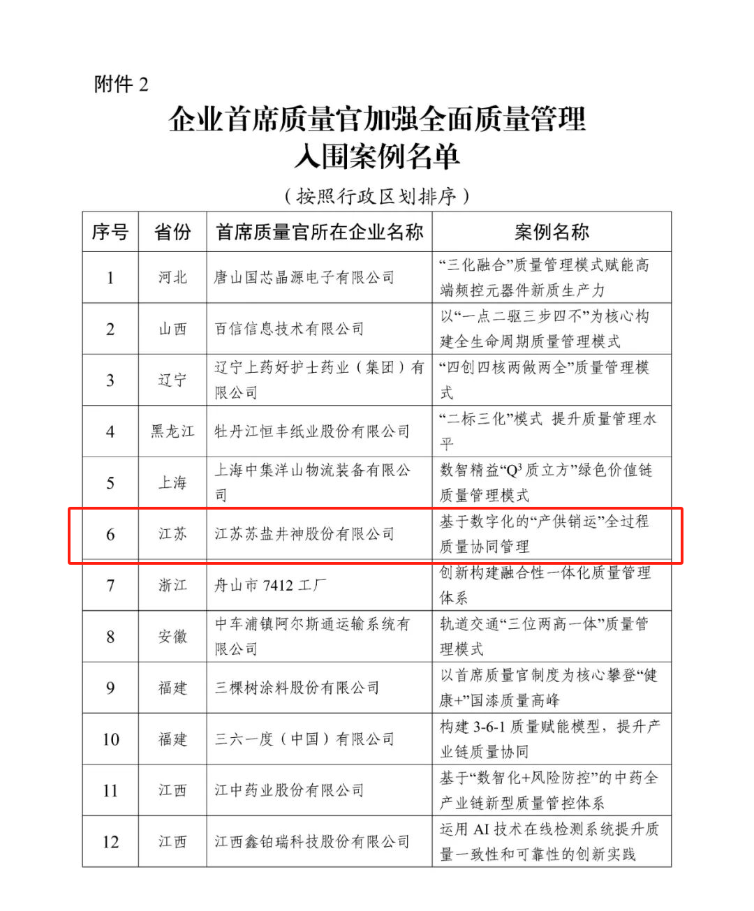 微信图片_2025-09-19_092949_215.png 微信图片_2025-09-19_092949_215.png